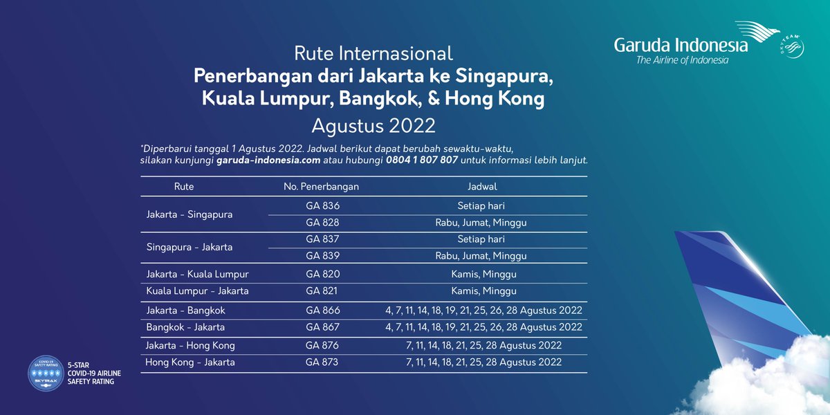 IndonesiaGaruda's tweet photo. Yuk, jelajahi kebudayaan negara lain bersama Garuda Indonesia. Berikut jadwal penerbangan kami ke beberapa negara selama bulan Agustus 2022.
Pesan tiketnya melalui aplikasi FlyGaruda terbaru atau https://t.co/uhlNsEn5Yc
#GarudaIndonesia #BecasueYouMatter #ItsYouThatKeepUsFlying https://t.co/7HwDbPfbfG