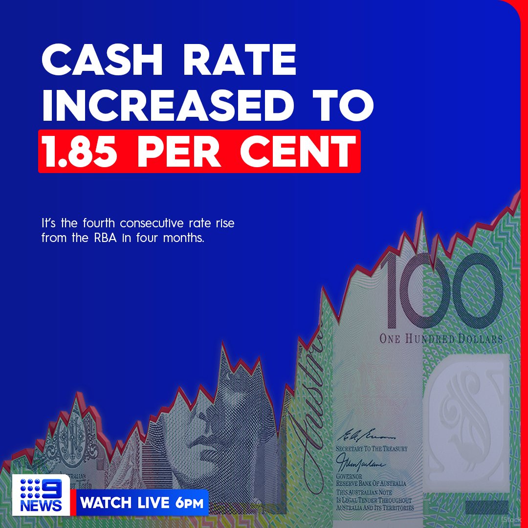 Aggregate 75+ about rate rise australia latest NEC