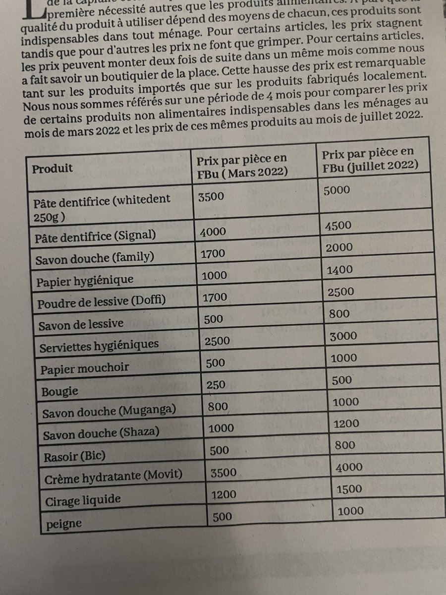 Aniyonizigiye's tweet photo. Un véritable danger pour les ménages moyens - et ils font la majorité de la population. L’insécurité alimentaire risque de s’empirer https://t.co/qzAtKJ9WHk