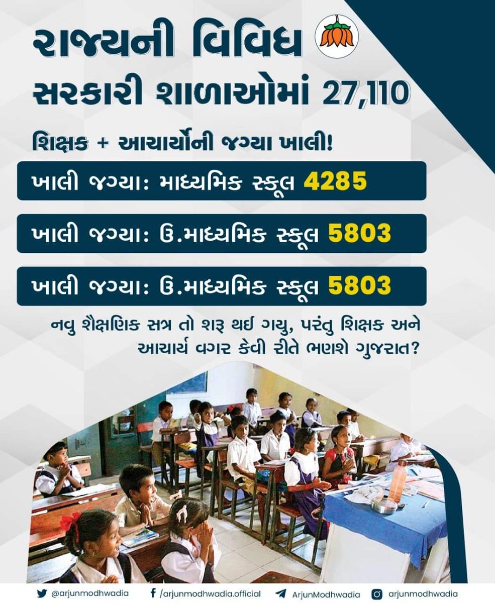PatelGh65473547's tweet photo. @DabhiNi42418387 @CMOGuj @CRPaatil @narendramodi @PMOIndia @trajendrabjp @PatilOffice @OfficeOf_JV @AmitShah @jitu_vaghani @RCMakwanaBJP @kpvaghelabjp @HarshSanghavi10 @hirenkotak @yagnesh_dave TAT_આદર્શનિવાસી_શિક્ષક_ભરતી_જાહેર_કરો

#TAT_નવી_સરકારી_ગ્રાન્ટેડ_ભરતીનો_વાયદો_પૂર્ણ_કરો
@CMOGuj @CRPaatil @narendramodi
@PMOIndia @trajendrabjp @PatilOffice
@OfficeOf_JV @AmitShah
@jitu_vaghani @RCMakwanaBJP
@kpvaghelabjp @HarshSanghavi10 @hirenkotak @yagnesh_dave https://t.co/SMEAudnkwQ