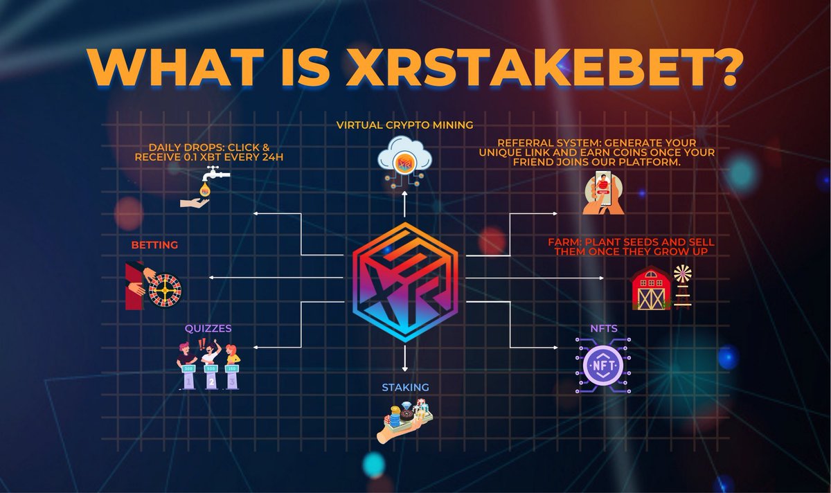 XRP_Cro 🔥 AI / Gaming / DePIN tweet media