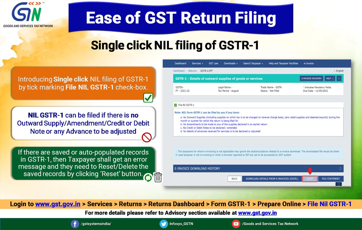 Infosys_GSTN's tweet photo. Introducing Single Click Nil Filing of GSTR-1
Taxpayers can now file Nil GSTR-1 by simply tick marking 'File Nil GSTR-1' check-box available on GSTR-1 dashboard.
#NilGSTR1 #ReturnMadeEasy #GST #SingleClick #GSTR_1 https://t.co/08068m3r95