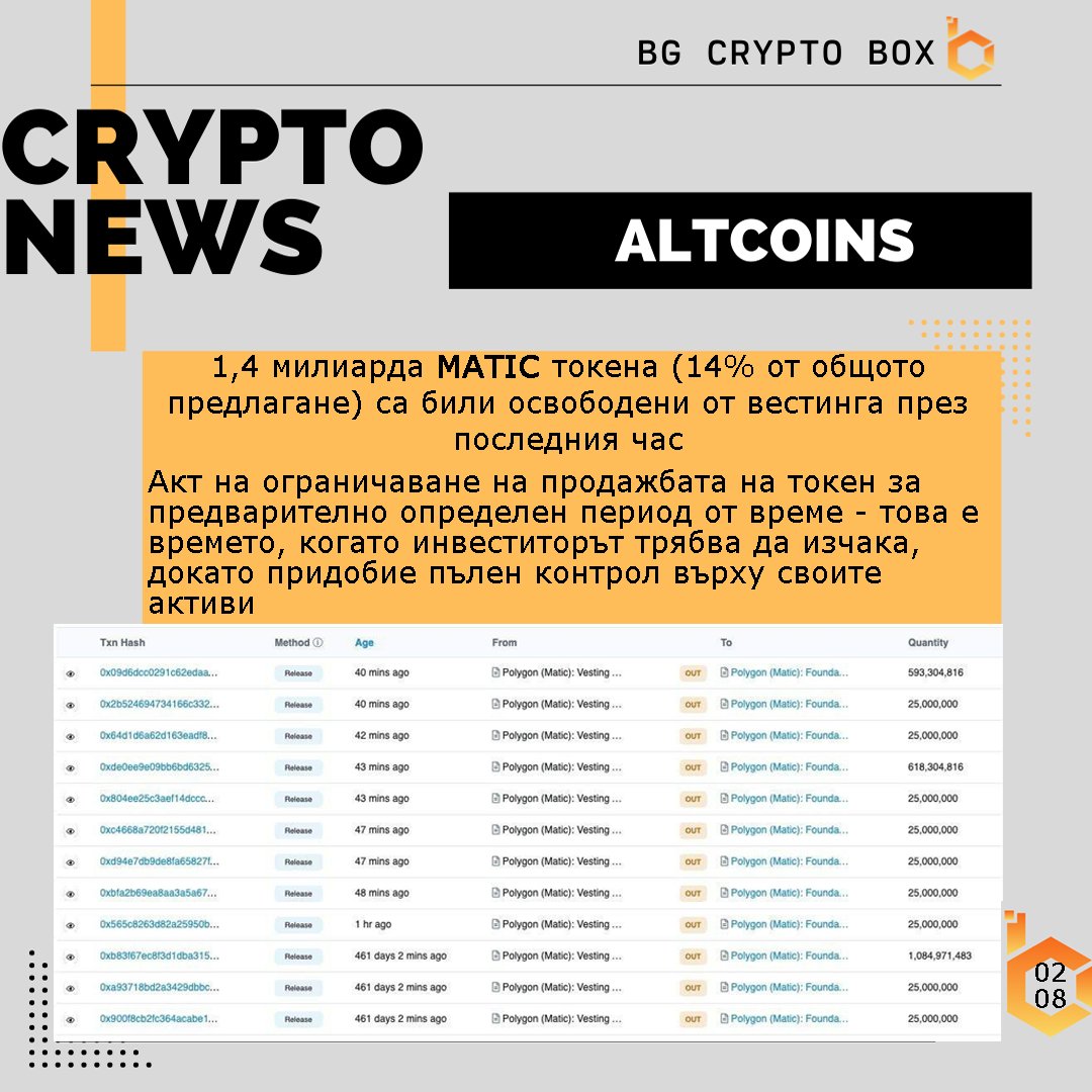 BG Crypto BOX tweet media