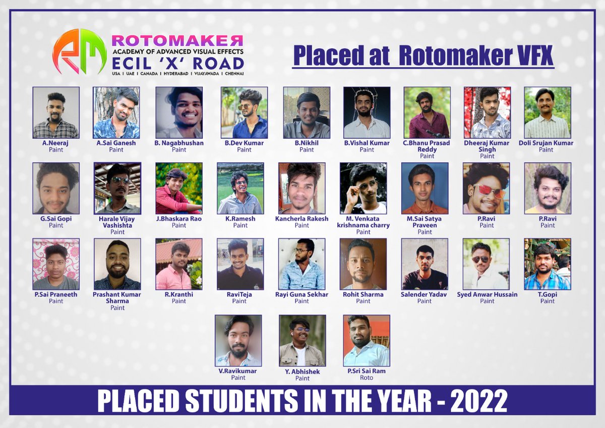 rotomakeracadmy's tweet photo. All the best to you all in your further future...
#rotomakeracademyameerpet #rotomakeracadmymoulalai
#Rotomaker #rotomakeracademy #visualeffects #vfxstudio #VFXCourse #vfxtraining #vfx #roto #paint #matchmove #vfxartist #vfxinstitute #vfxplacements #vfxhyderabad #vfxliveproject https://t.co/CxkZrmQhTx