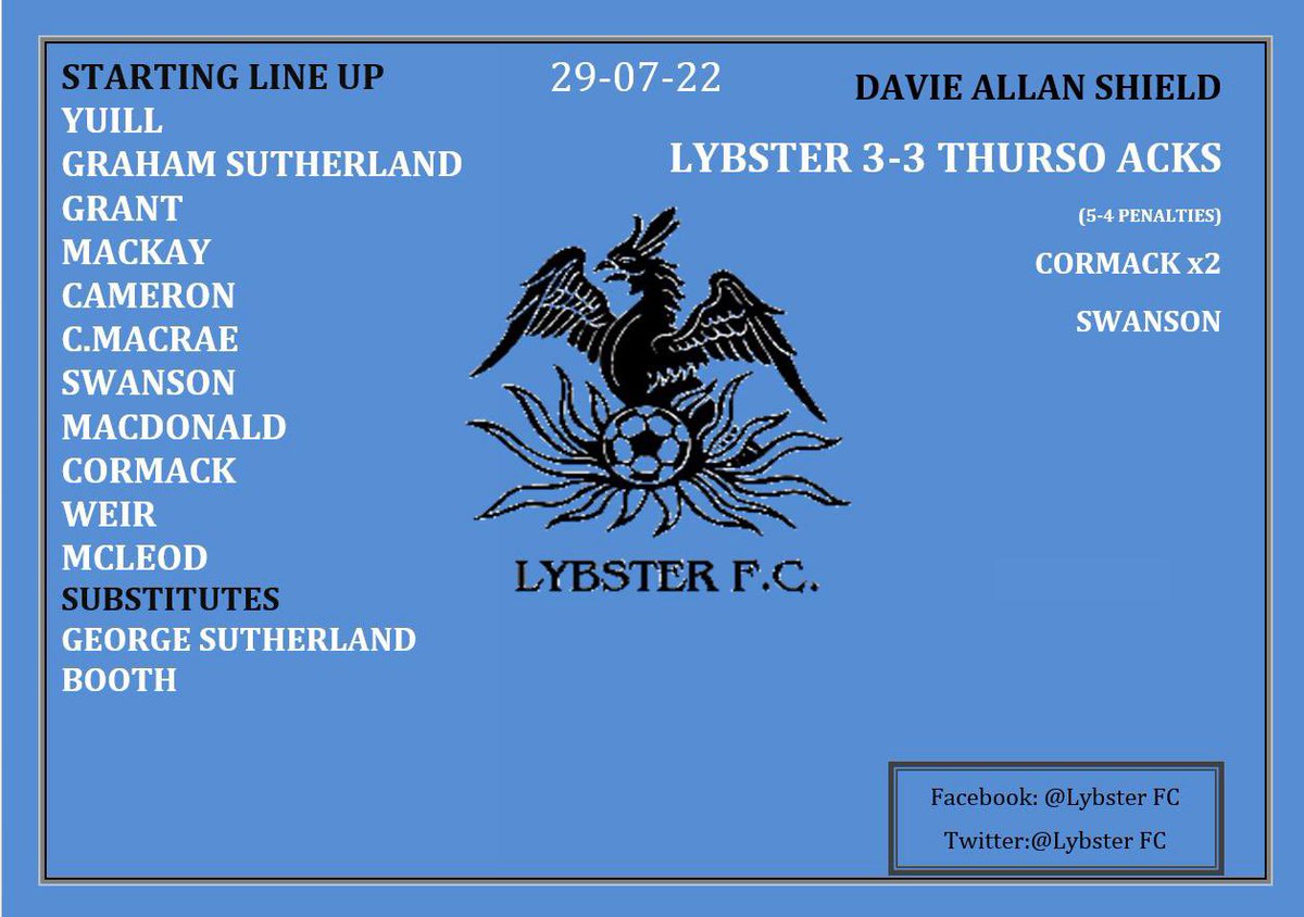 Our result in Fridays Davie Allan Shield Quarter-Final match with Thurso Acks.

This result means our next match is away to Castletown in the Semi-Final tomorrow night (Wednesday) 7pm ko. 

Hope to see a good crowd to help cheer the boys on to the final. 💙🤍