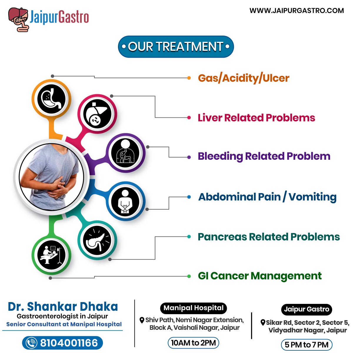 JaipurGastro's tweet photo. Meet Dr. Shankar Dhaka: #Gastroenterologist, #Hepatologist &amp; #Endoscopist in #Jaipur at #JaipurGastro Clinic.

#gas #Acidity #ulcer #livertreatment #abdominalpain #Pancreatitis #Hematemesis #Gastroenteritis #Jaundice #GI #GICancer #Endoscopy #health #healthcare #stomachinfection https://t.co/xhJDxMvizy
