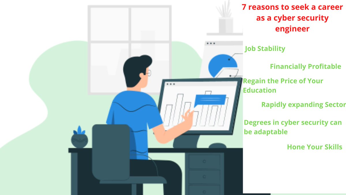 totalassignment's tweet image. How to Become Cyber Security Engineer?
#TotalAssignmentHelp
For More: bit.ly/3Qaljwj