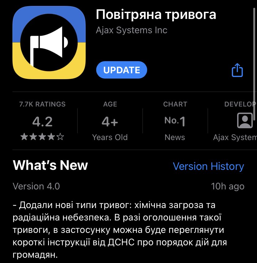 lllvlkv's tweet photo. починаємо ранок з оптимістичних оновлень ✌️ https://t.co/nPlkFGqse7