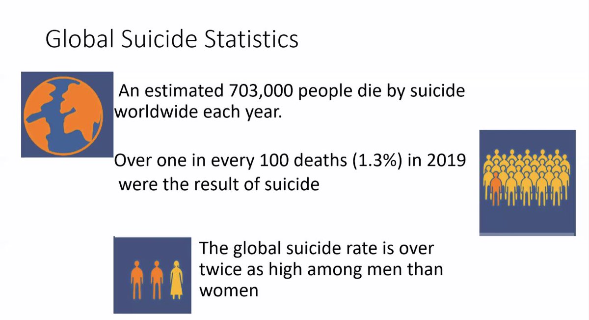 MOHmentalhealth's tweet photo. https://t.co/v3LuYk7ZUw