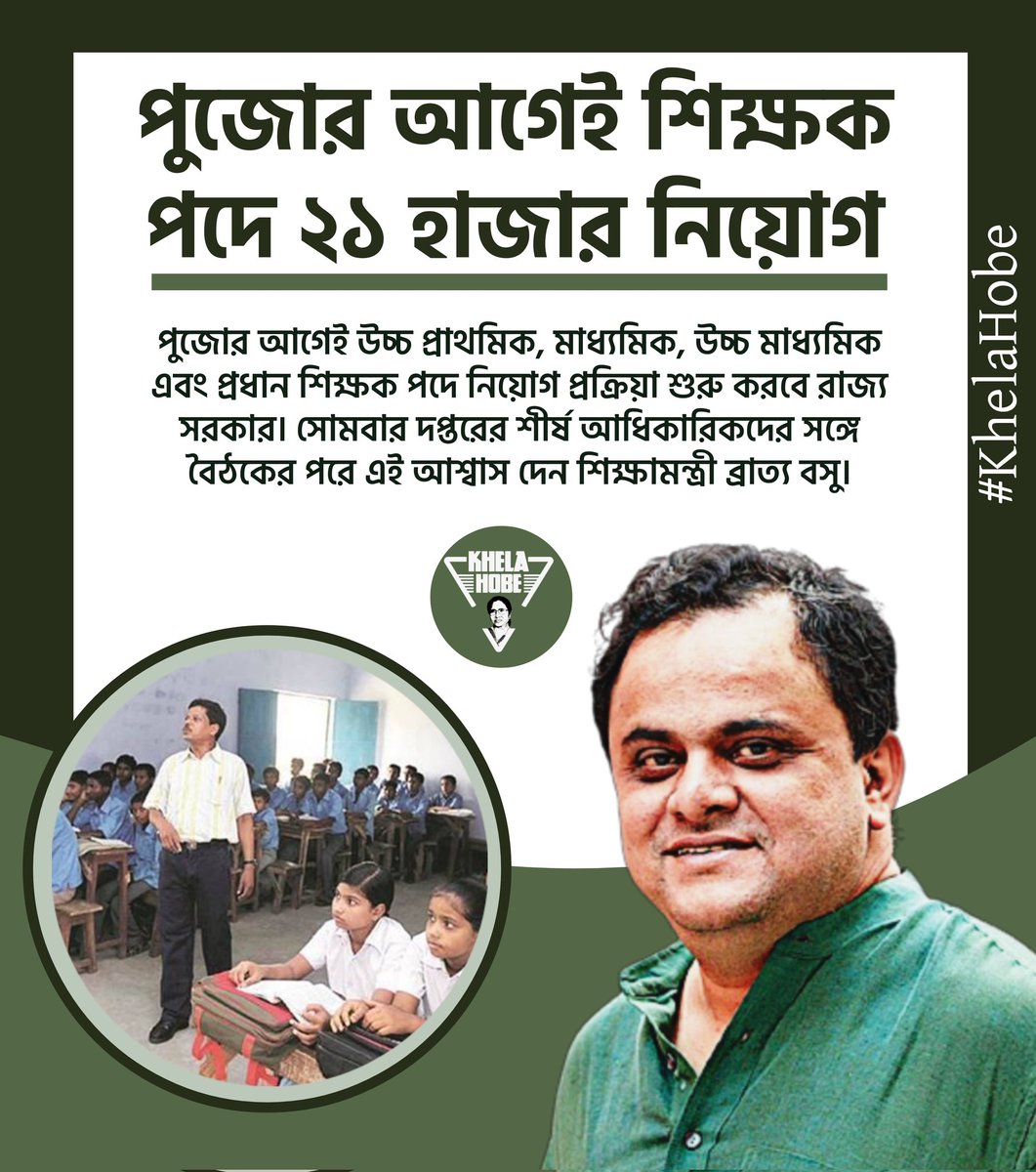 KhelaHobe2024's tweet photo. পুজোর আগেই শিক্ষক পদে ২১ হাজার নিয়োগ -
আশ্বাস দিলেন শিক্ষামন্ত্রী @basu_bratya 
#KhelaHobe https://t.co/E6hDekG81x