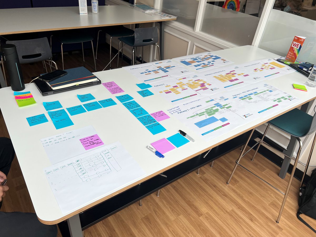 Ade999's tweet photo. Great to spend some time with the team yesterday planning our system wide improvement event next month. Looking at driving change to ensure patients are discharged timely from @FrimleyHealth and receive the most appropriate care in the system #ContinuousImprovement #FutureFHFT https://t.co/9ko8yyKpWy