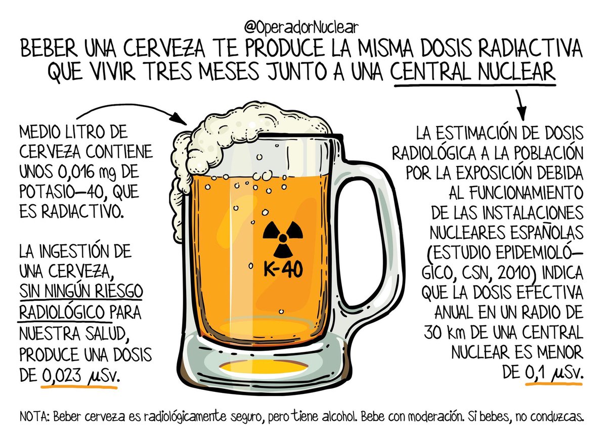 Beber una cerveza te produce la misma dosis radiactiva que vivir tres meses junto a una central nuclear. #ApuntesOperador