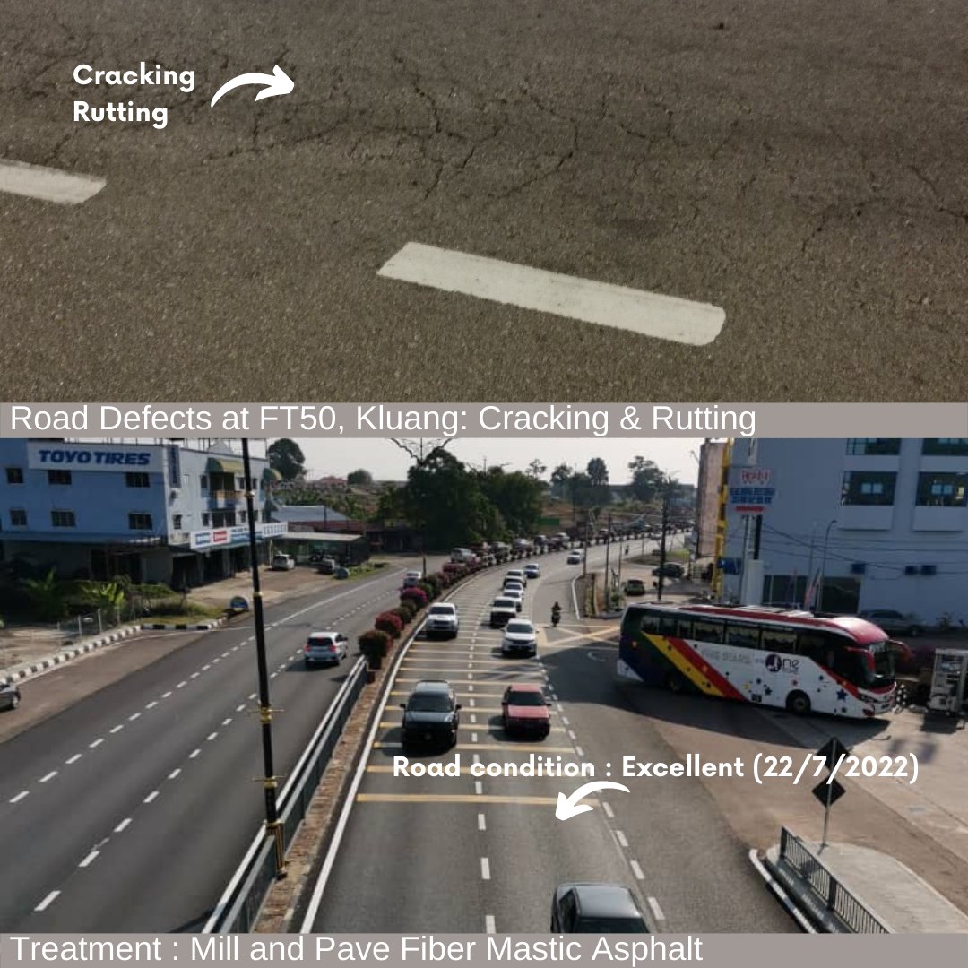 NovapaveSdnBhd's tweet image. Kaedah Mill and Pave Fiber Mastic Asphalt (FMA) merupakan solusi terbaik bagi jalan FT50, Kluang  yang mengalami kerosakkan cracking dan rutting. 

#roadtechnology #pavementtechnology #fibermasticasphalt