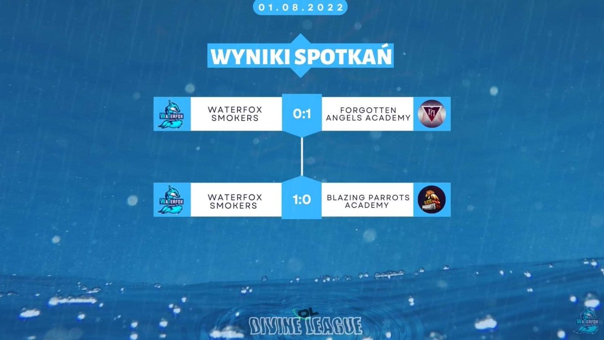 Waterfox Smokers tweet media