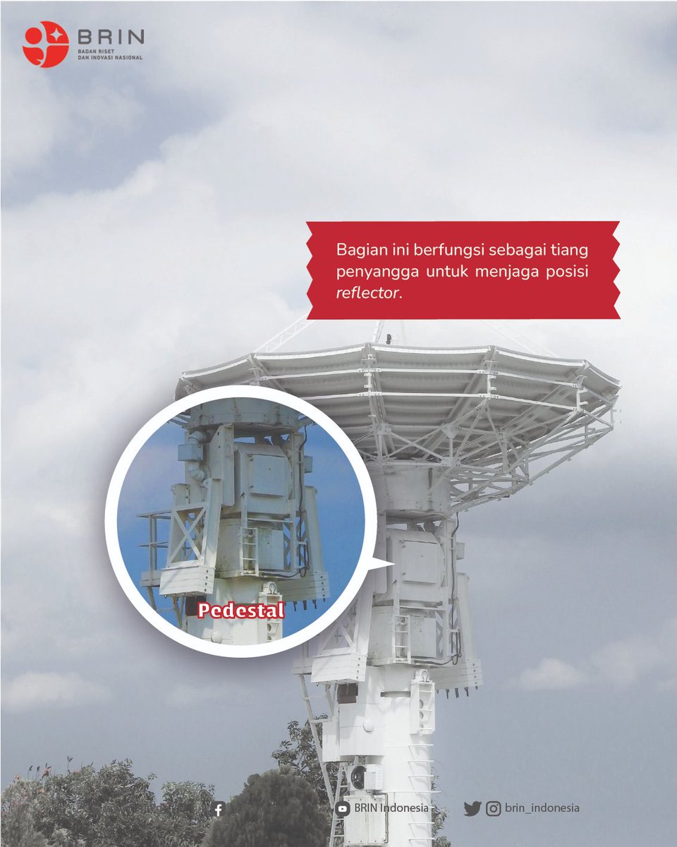 Nah seperti apa ya bagian-bagian dan fungsinya? Yuk #KawanBRIN, kita lihat penjelasannya pada infografis berikut.

#Antena #DataSatelit #PenginderaanJauh