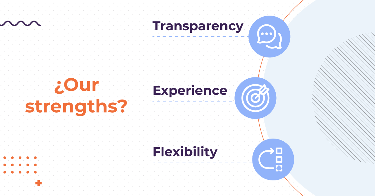 tecsocoop's tweet photo. Looking for help to fill in gaps in your project? 🔎
Leverage the potential of our outstaffing service model.
For more information 👉 https://t.co/0Fw3xHdR3T
#tecso #project #success #java #netcore #outsourcing https://t.co/bZQXr0niTq