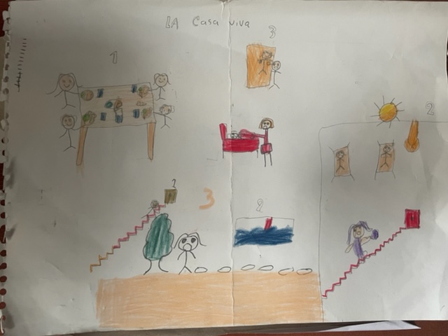 Para que Soy Bueno (desarrollo de habilidades y apoyo escolar): "Durante la pandemia los mexicanos perdieron, en promedio, dos años de escolaridad". Con acciones como el Cuenta Cuentos y Libros en Libertad incentivamos la recuperación de las habilidades lectocomprensivas
