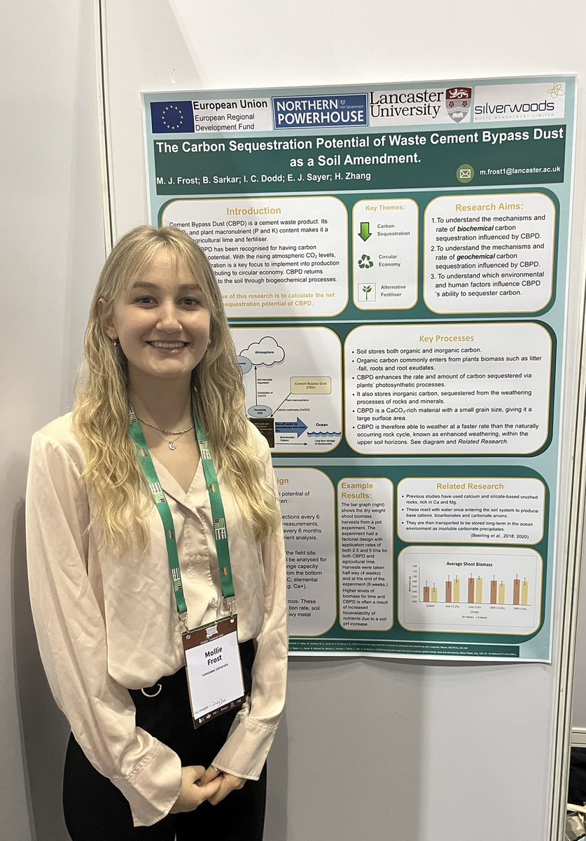 Mollie Frost (she/her) (@molfro) on Twitter photo I’m presenting my research poster on the Carbon Sequestration Potential of Cement Bypass Dust today at the World Congress of Soil Science. Thanks for having me #WCSS22 I’m presenting my research poster on the Carbon Sequestration Potential of Cement Bypass Dust today at the World Congress of Soil Science. Thanks for having me #WCSS22