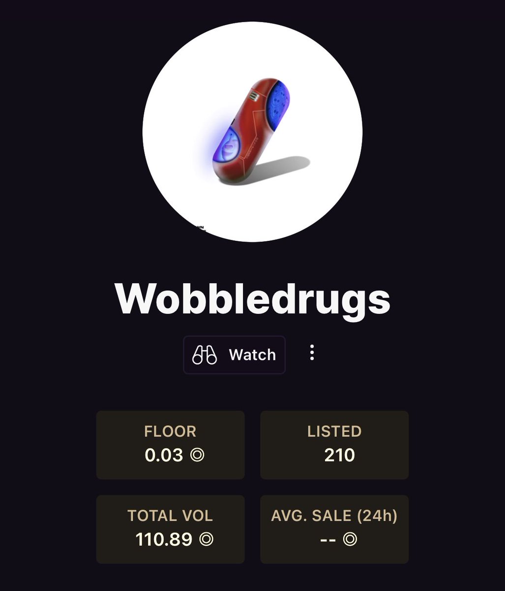 JayTerab's tweet photo. GM and WOB WOB @Wobblebug!!!  Hope everywob is preparing for the invasion!!!  Let’s see how we’re looking…

Staked Wobs: 6542 
FP: 0.70 
Listed: 597

Wob 💊 FP: 0.03
Listed: 210

I see we have a sale on Wob’s… maybe I should pick one up 🤔.  What would @solsniperxyz do?? https://t.co/tYryERQVrY