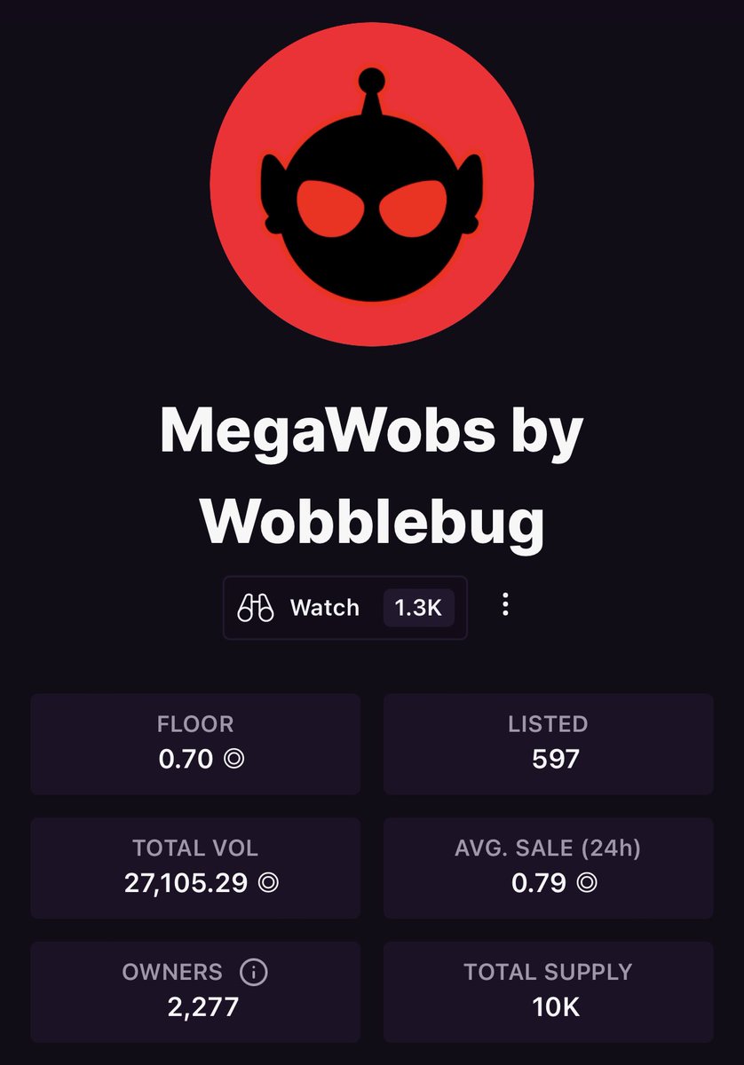 JayTerab's tweet photo. GM and WOB WOB @Wobblebug!!!  Hope everywob is preparing for the invasion!!!  Let’s see how we’re looking…

Staked Wobs: 6542 
FP: 0.70 
Listed: 597

Wob 💊 FP: 0.03
Listed: 210

I see we have a sale on Wob’s… maybe I should pick one up 🤔.  What would @solsniperxyz do?? https://t.co/tYryERQVrY