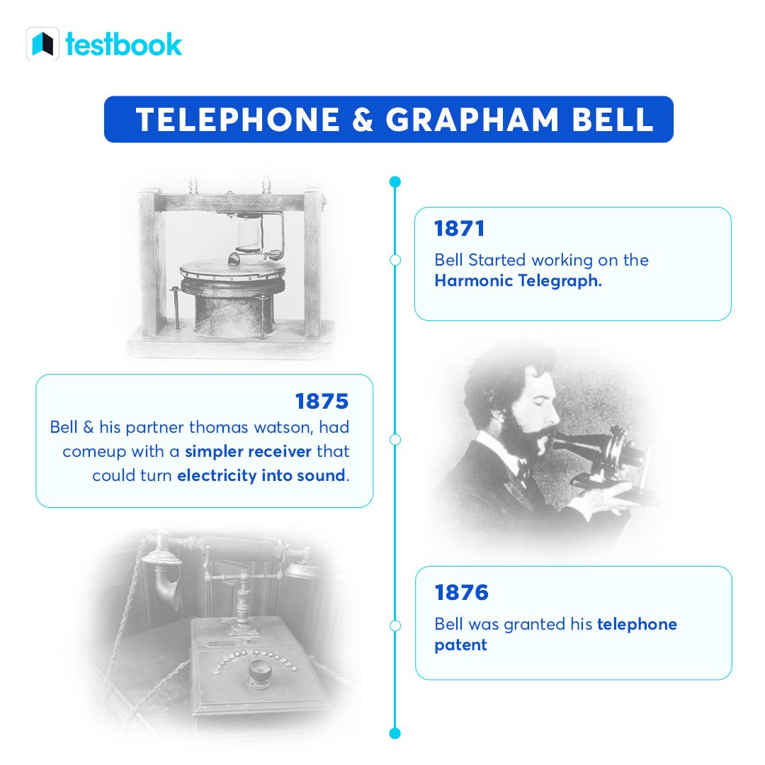 Testbook on Twitter: 