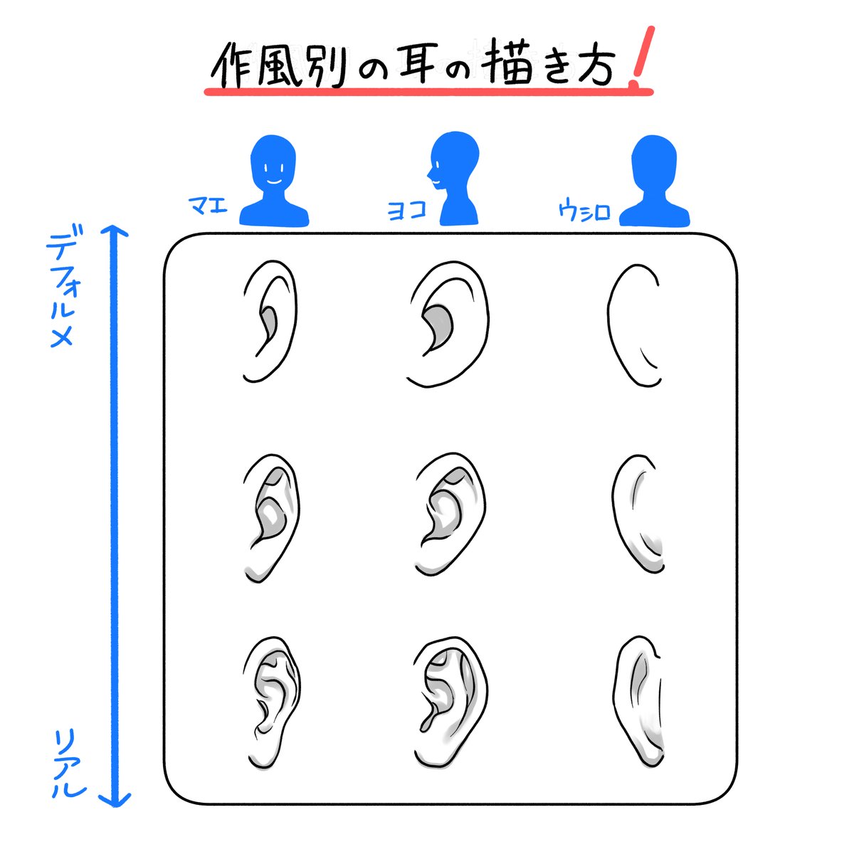 もっと詳しく!メモ📝 