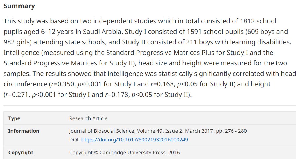 msikkofield's tweet photo. Cambridge ve NCBI'de yayınlanan farklı çalışmalara göre kafa büyüklüğü ile zeka arasında doğru orantılı ilişki var. Hatta bu sadece alelade bir korelasyon değil, nedensel bir ilişki.

Yani leblebi kafalı iseniz, zeki olma ihtimaliniz düşüyor. https://t.co/AlkvKsSBdJ
