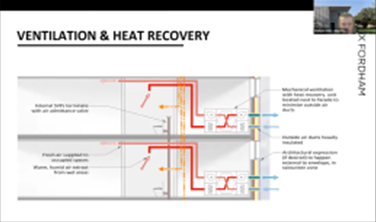 Listen to <a href="/GwilymStill/">Gwilym Still</a> <a href="/MaxFordhamLLP/">Max Fordham LLP</a> talk #Passivhaus – fans, pipes, boxes &amp; where to put them! [shoutout to <a href="/MontePaulsen/">montepaulsen.bsky.social</a> #PatternLanguage]
youtu.be/UIsPCshoR7Q?t=…

#TDchallenge22 #BetterBuildings #Engineers #PassiveHouse #TuesdayThoughts #AlwaysLearning @the_iPHA <a href="/TimberDevUK/">Timber Development UK</a>