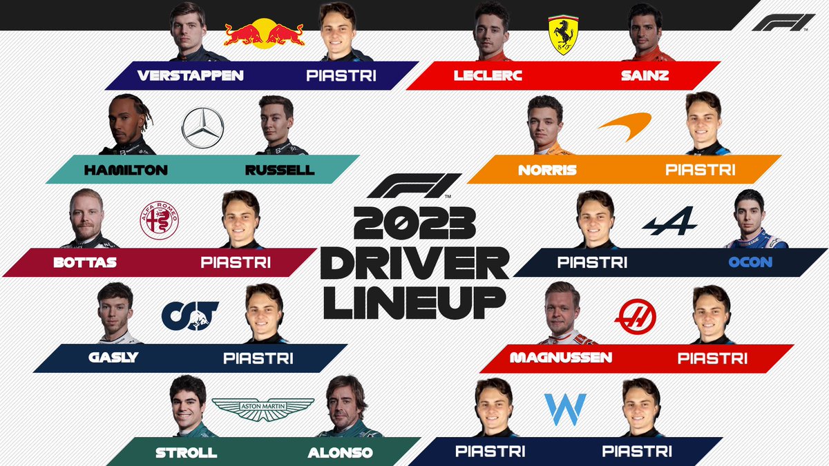 maraneIlo's tweet photo. congratulations for your f1 seats, oscar https://t.co/6pvyeZx4si