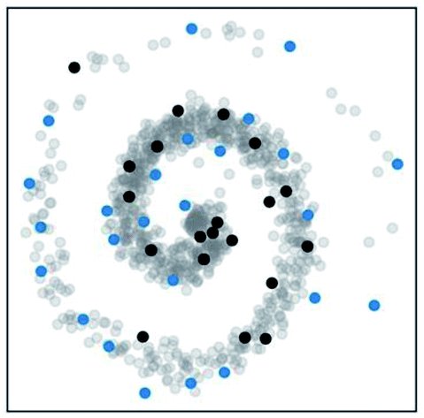 Digital Discovery tweet media