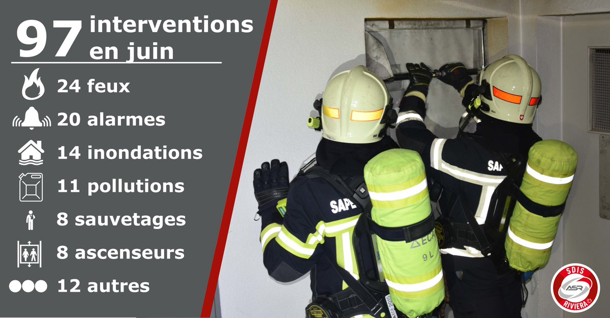 SDISRiviera's tweet image. 