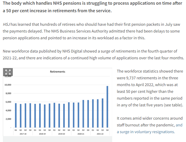 BREAKING:

Hundreds of pension payments being delayed after a really worrying surge in retirements from the NHS

hsj.co.uk/workforce/excl…