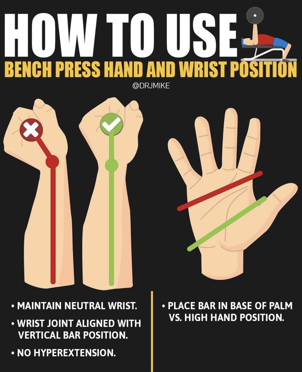 Bench press grip wrist new arrivals