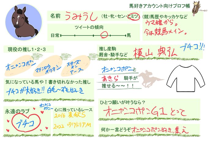 馬好きアカウント向けプロフ帳 を含むマンガ一覧 ツイコミ 仮
