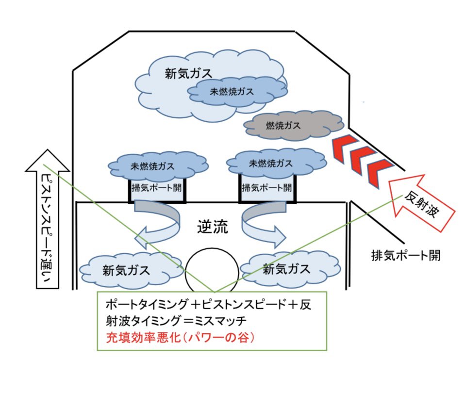 宗谷の蒼氷 Azusagakuyuki Twitter