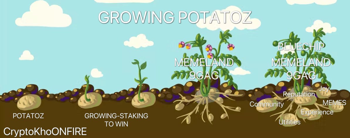 <a href="/memeland/">Memeland ❤️ Memecoin</a> I voted "Growing" because it is the BEST term to indicate the GROWTH for project, community, utilities, reputation, experience, confidence, enjoyment and even potato. All names are good but I think "Growing" is the best term among all due to its larger implication and meaning.