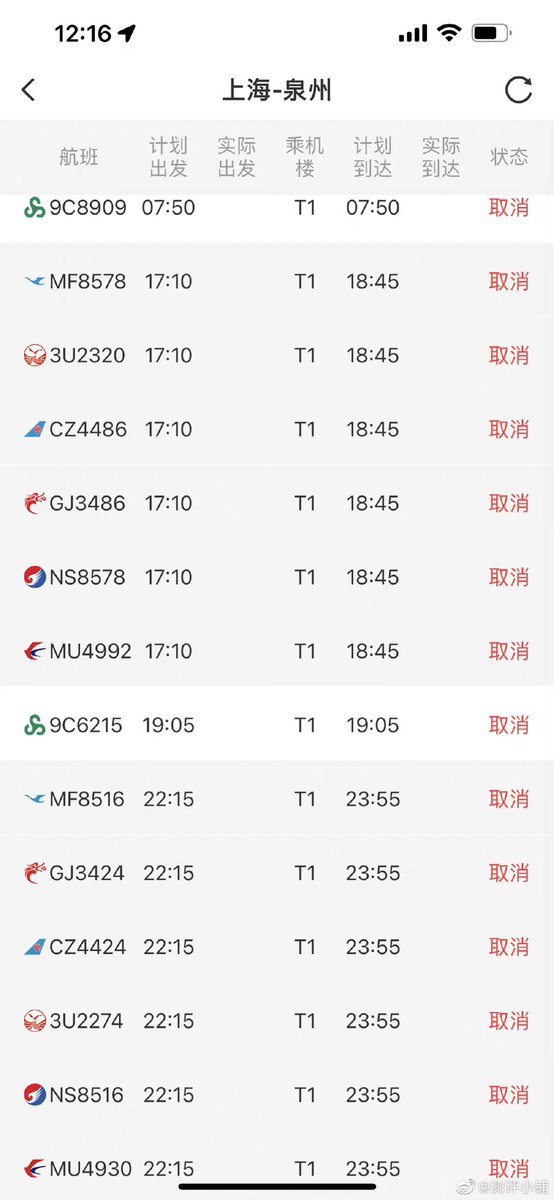 sofioa2's tweet photo. #china #pelosi #taiwan All outbound flights in Quanzhou, Fujian, Xiamen have been canceled, and some flights in Fujian have been canceled https://t.co/pwkJdV7YFY