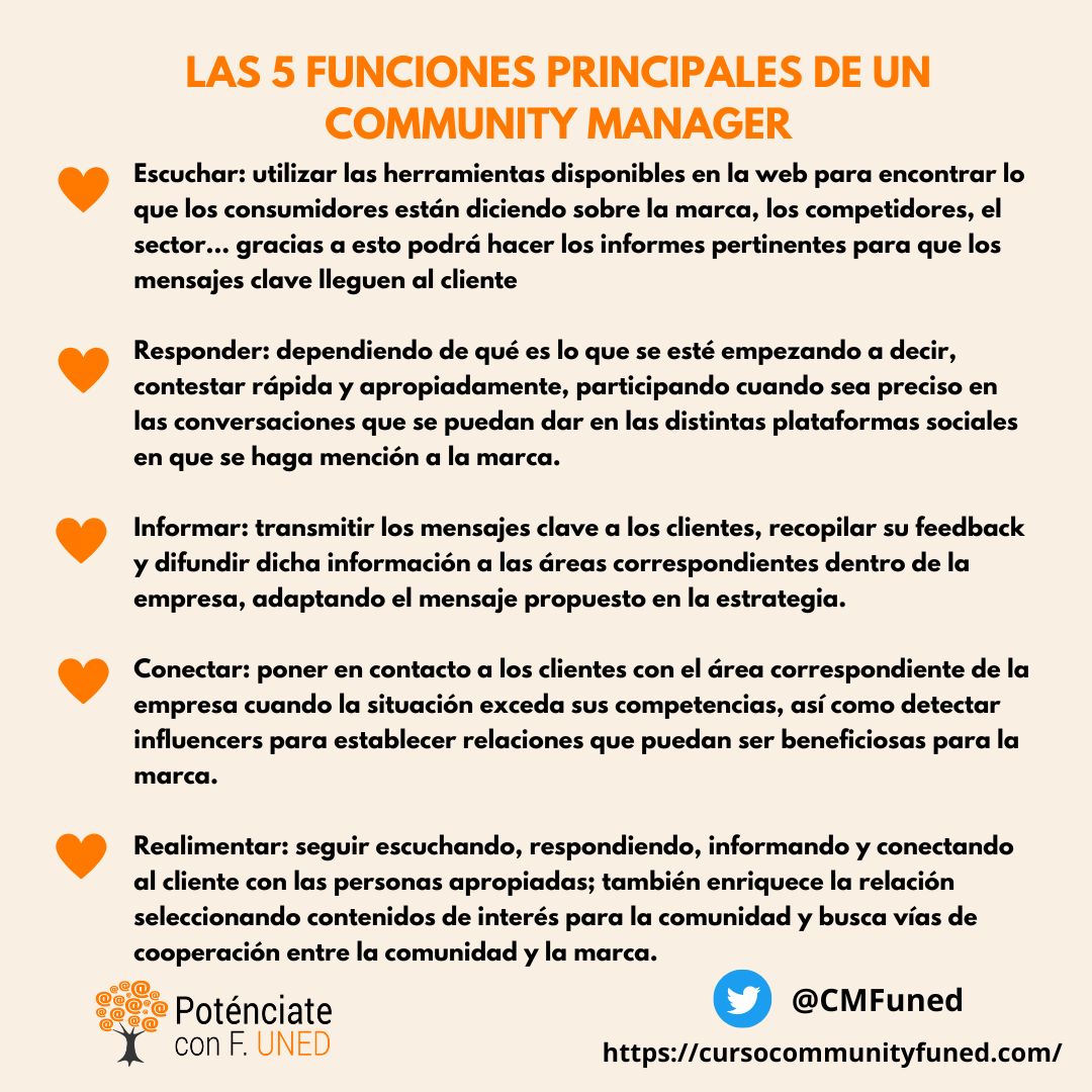 CMFuned's tweet photo. 😅La labor del #Communitymanager es multitarea 
🧠Pero, ¿Sabemos cuáles son sus funciones principales? 
☝️Aquí las cinco tareas que nunca se nos pueden olvidar  
¡Feliz semana!  
#MarketingDigital https://t.co/eABQkOpIN5