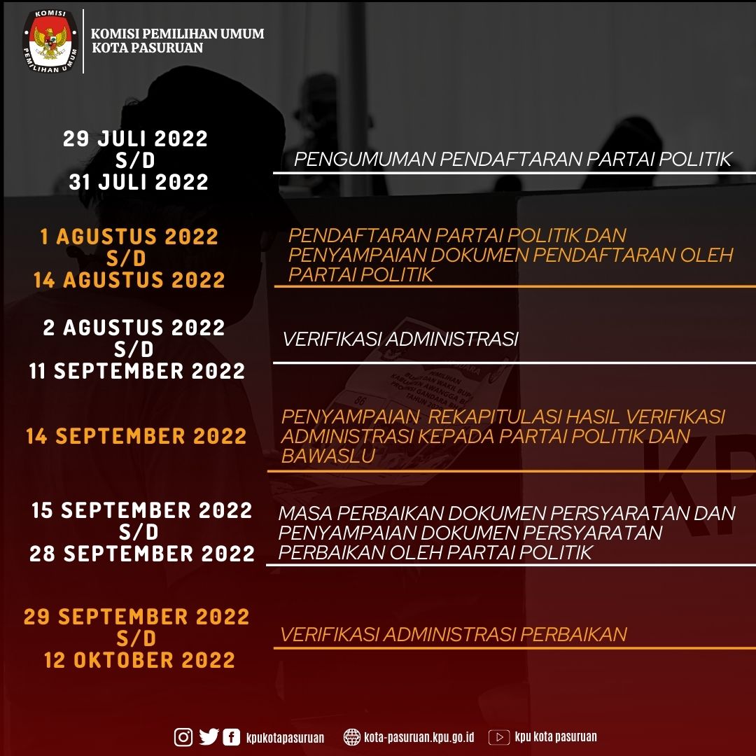 kpukotapasuruan's tweet photo. #TahukahKamu jadwal verifikasi parrtai politik, dan apa saja yang harus dilalui agar bisa menjadi peserta pemilu tahun 2024 ?
Simak dikit yuk.
#Verpol
#Pemilu2024Serentak https://t.co/MdrzLDcqxU