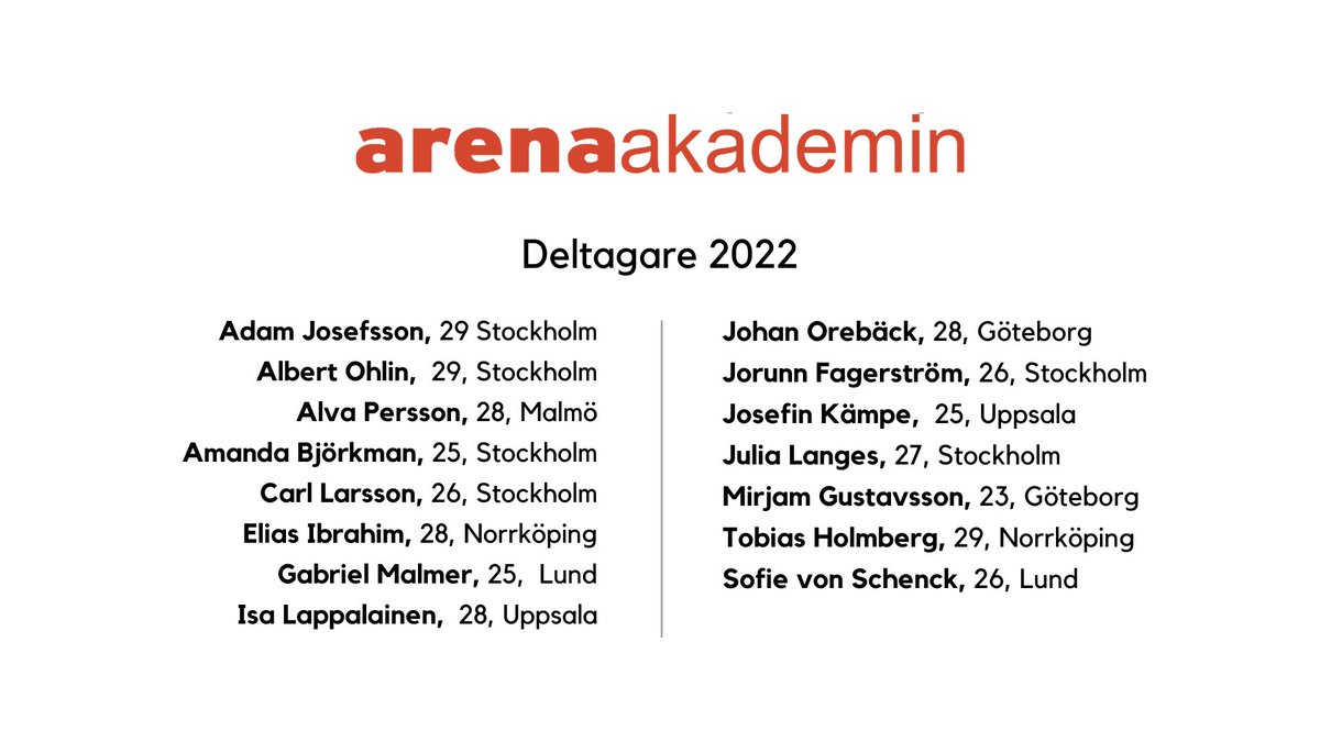arenaakademin's tweet photo. Årets Arenaakademi-deltagare är här! Framtidens opinionsbildare osv osv 🥁🥁 https://t.co/Z2DoftyT3T