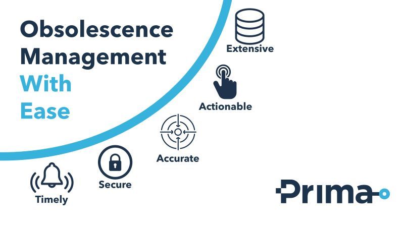 Adopt a proactive approach to obsolescence management and manage your bill of materials with ease using our Obsolescence Management service.
Find out more at primagroup.co.uk/obsolescence-m…

#Prima #PrimaElectronics #obsolescence #PCBA #electronics #ProductLifeCycle