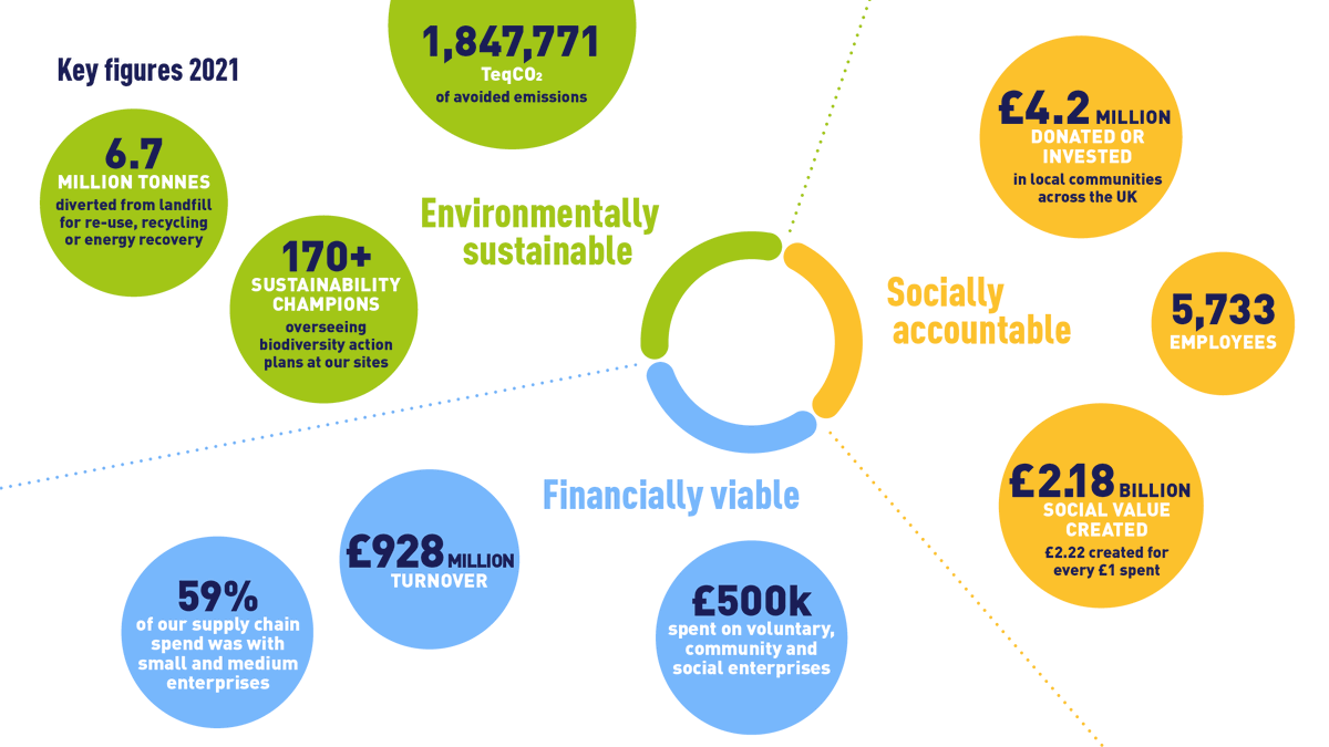SocialEnt_UK tweet picture