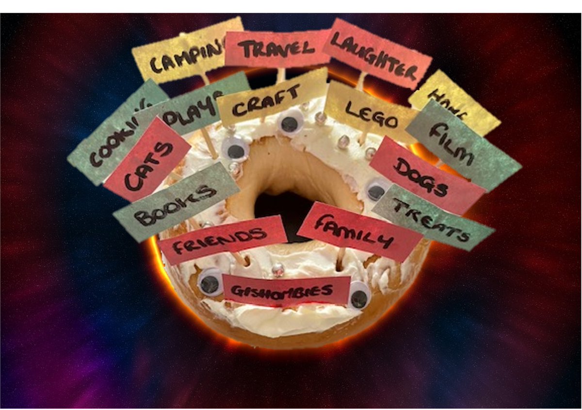 #Gish #Item73 #EverythingEverywhereAllAtOnce #TeamGishombies