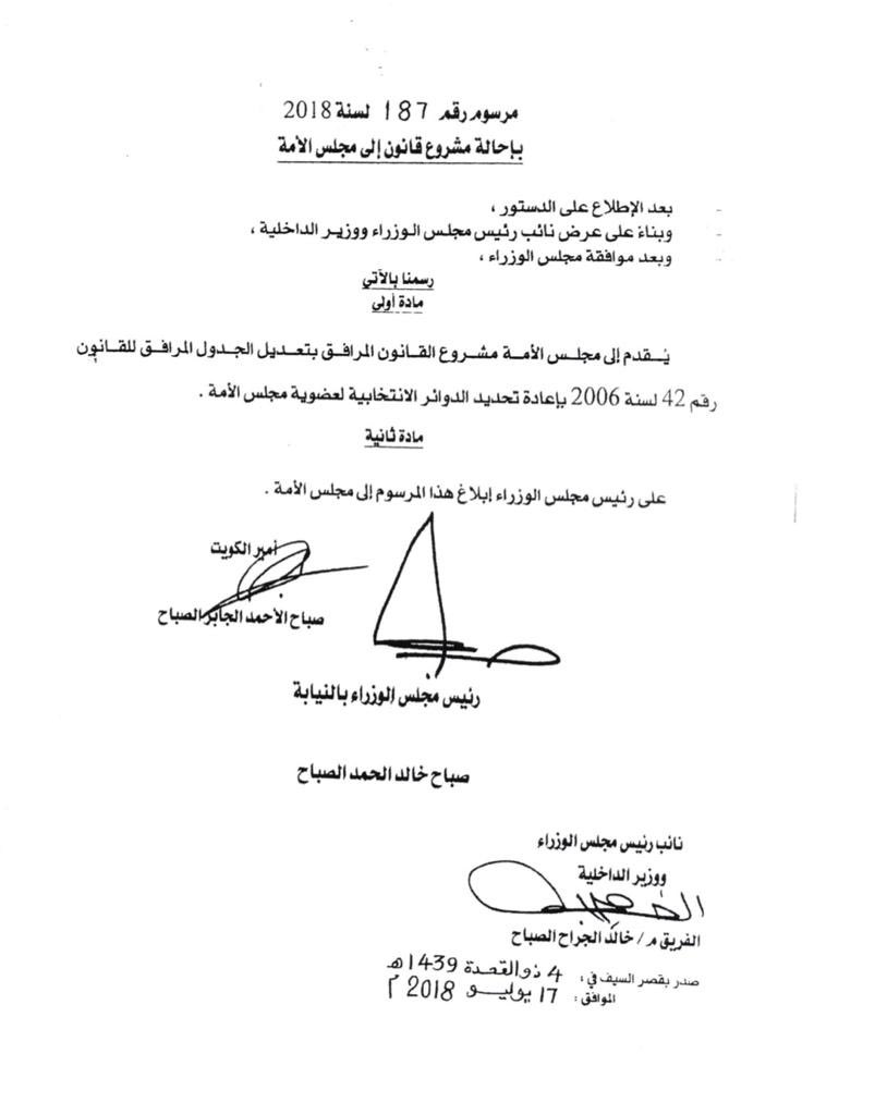 Alsadoun's tweet photo. المرسوم رقم ١٨٧ لسنة ٢٠١٨ بإحالة مشروع قانون بتعديل الجدول المرافق للقانون رقم ٤٢ لسنة ٢٠٠٦ بإعادة تحديد الدوائر الانتخابية لعضوية مجلس الأمة. https://t.co/tBYu6cFhEY
