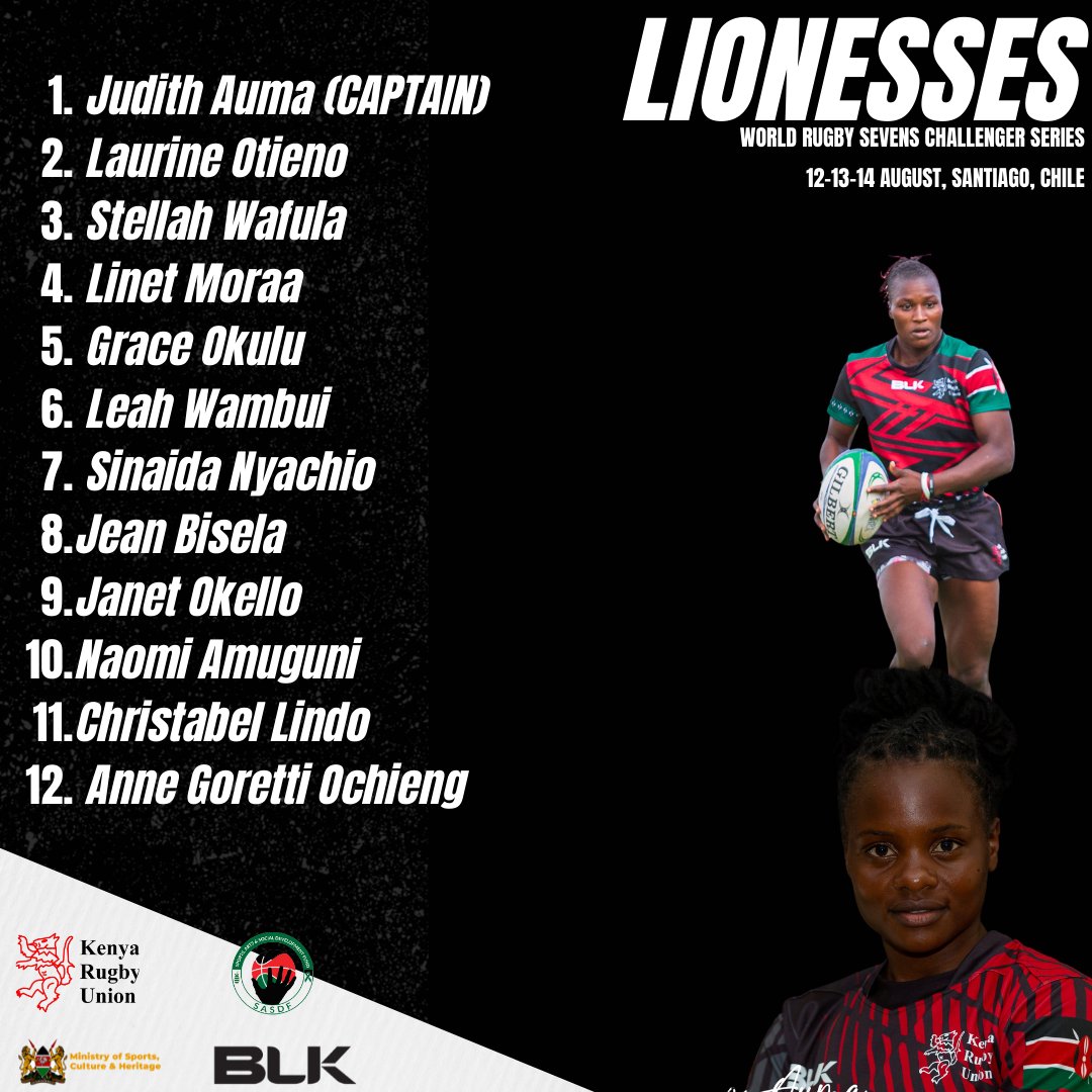 Kenya Lionesses travelling squad. Photo Courtesy/KRU Media