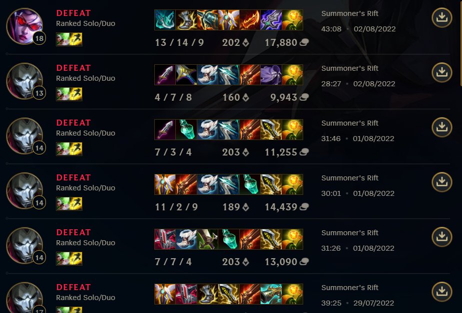 nojapolis's tweet photo. Dear @riotgames, can you stop giving me brainlet team members? In these games i never had good top laner and jungler. And please get me out of looser streak. Fix the game. Thanks. https://t.co/yvmlHvAl6Y