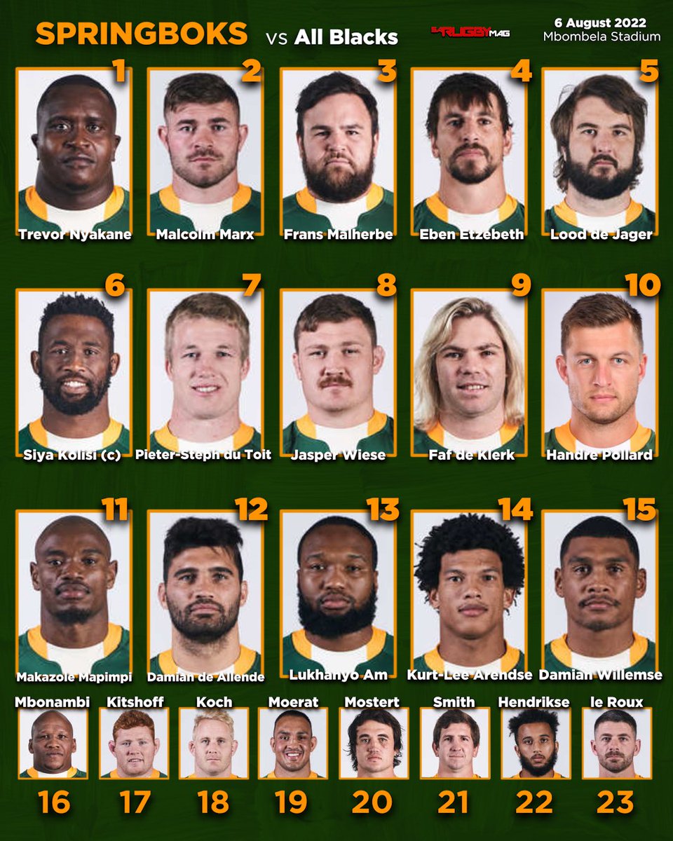 SARugbymag's tweet photo. What are your thoughts on the Bok squad chosen for Saturday’s first Test against the All Blacks? https://t.co/E5487vzhgg