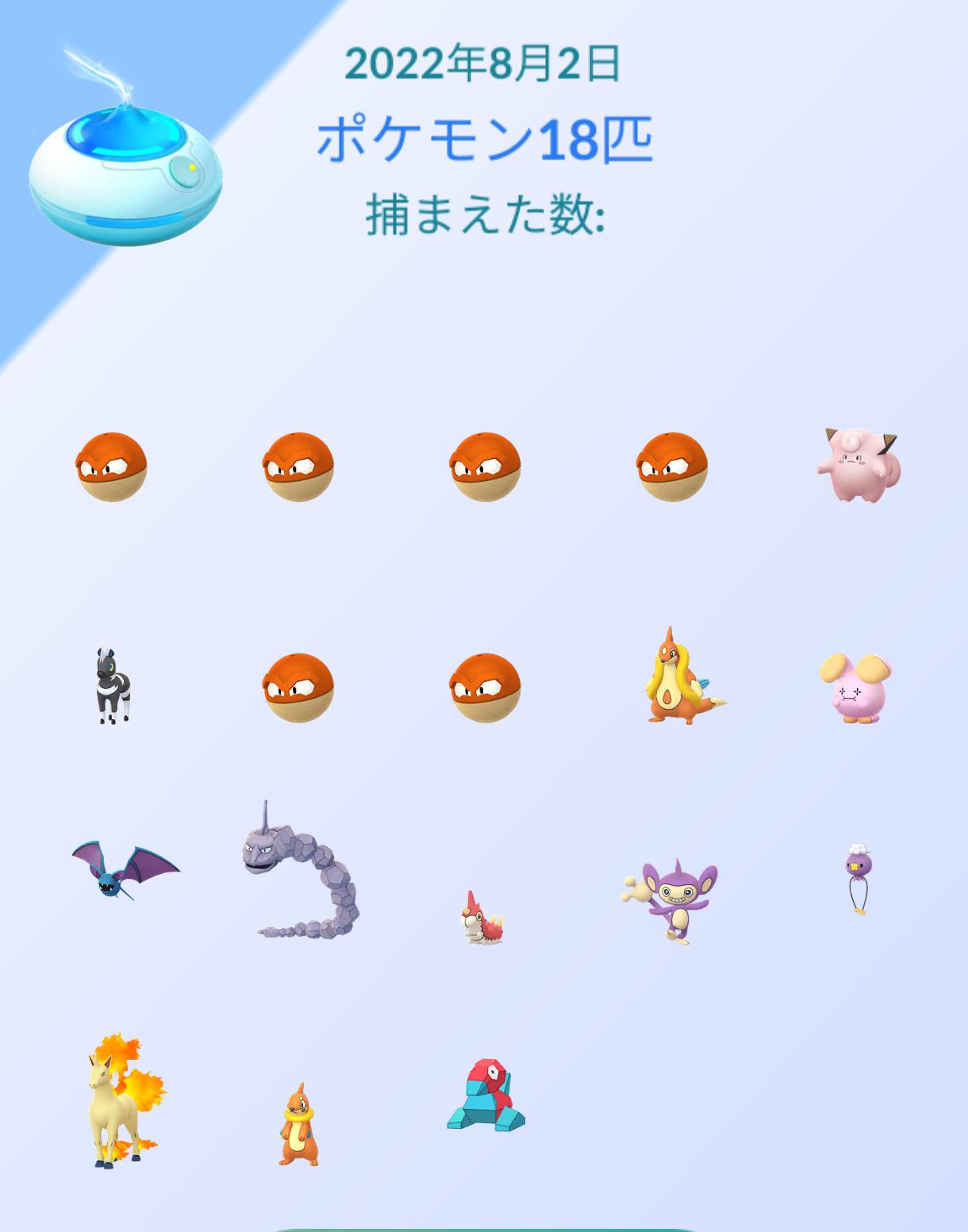 さつき 7日目 ビリリダマと進化系が多かった ポケモンgo おさんぽおこう日記 T Co V1snlc63yu Twitter