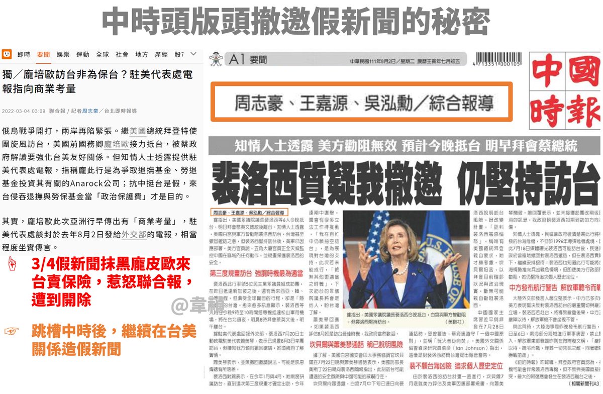 中時撤邀假新聞的內幕今天中時頭版頭有撤邀裴洛西的假新聞，我一直很納悶，看了作者就懂了。 ❌這位記者3月在聯合報造假新聞，稱他來賣保險。據了解，聯合報事後不是很高興，把他給開除了。  ❌該記者轉職中時後，還是習慣以往的模式。所以今天就有這種新聞了！