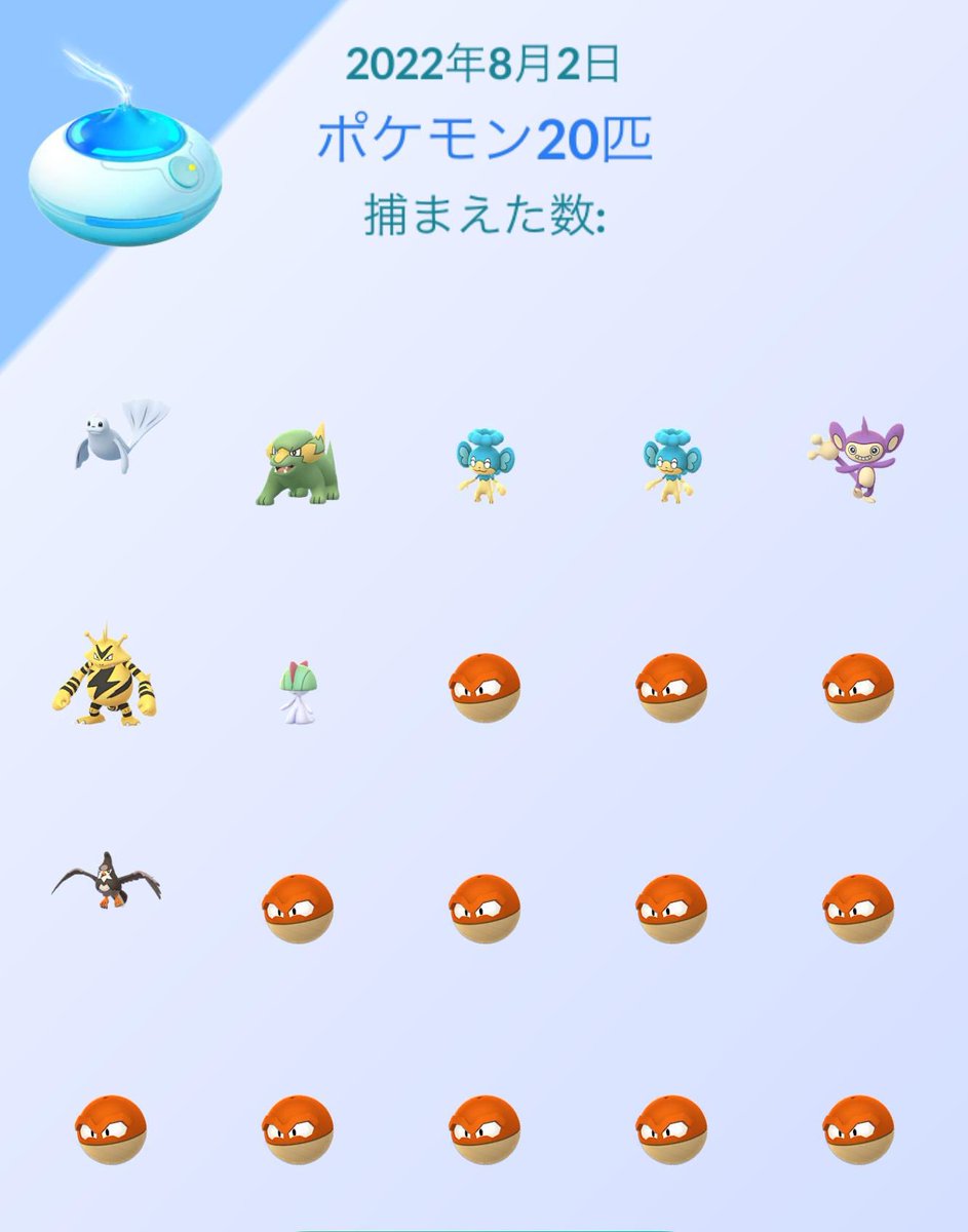 ポケモンgo ヒスイビリリダマアワー反省会 Gblにヒスイマルマイン増殖しそう 夕方なのにこの暑さ